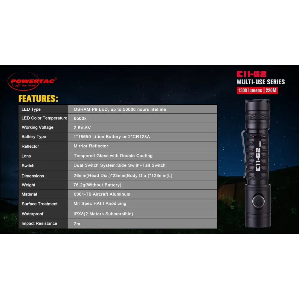 Chief Miller Hardware > Tools > Flashlights & Headlamps > Flashlights E11-G2 -1300 Lumen Rechargeable EDC Flashlight Apparel