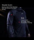 Navy blue Equinoxx Stage 3 athletic pullover with grid-structure fleece and 4-way stretch