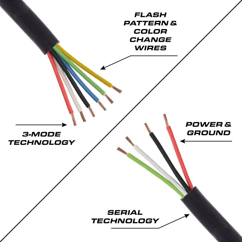 Exposed wires with color-coded insulation for Feniex Q Series Flat Dual Surface Mount light heads