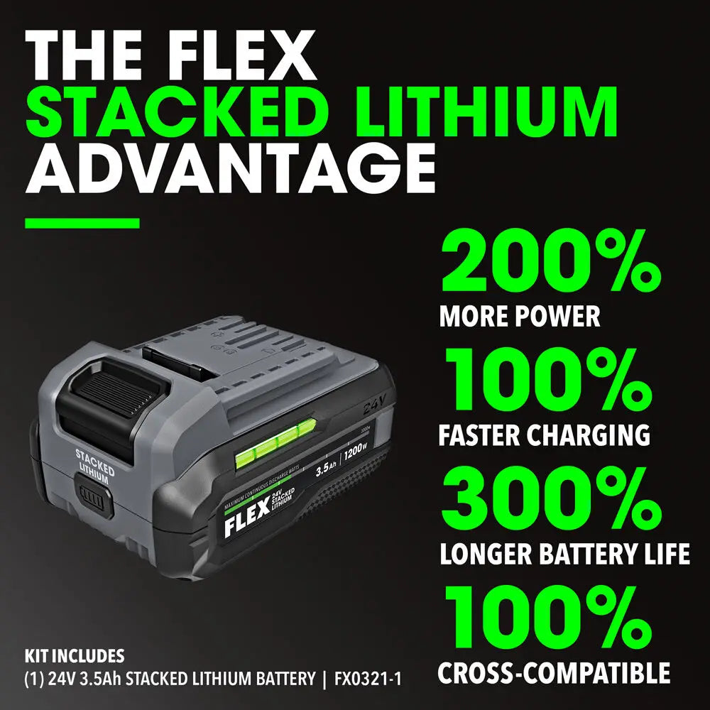 FLEX FX0411-1F 3.5Ah Stacked Lithium Starter Kit battery with cooling technology and fast charger.