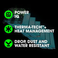 Feature highlights of FLEX FX0411-1F 3.5Ah Stacked Lithium Starter Kit, showcasing power performance and battery longevity.