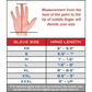 Hand measurement guide for Titan K-9 Gloves with Hands-Free Hilight P3X included