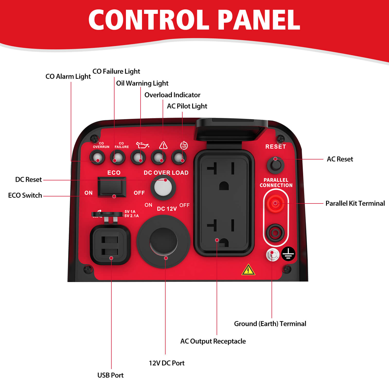 2500W Inverter Gas Generator w/ CO Alert HB5020C displayed outdoors, highlighting its efficiency as a quiet portable generator.
