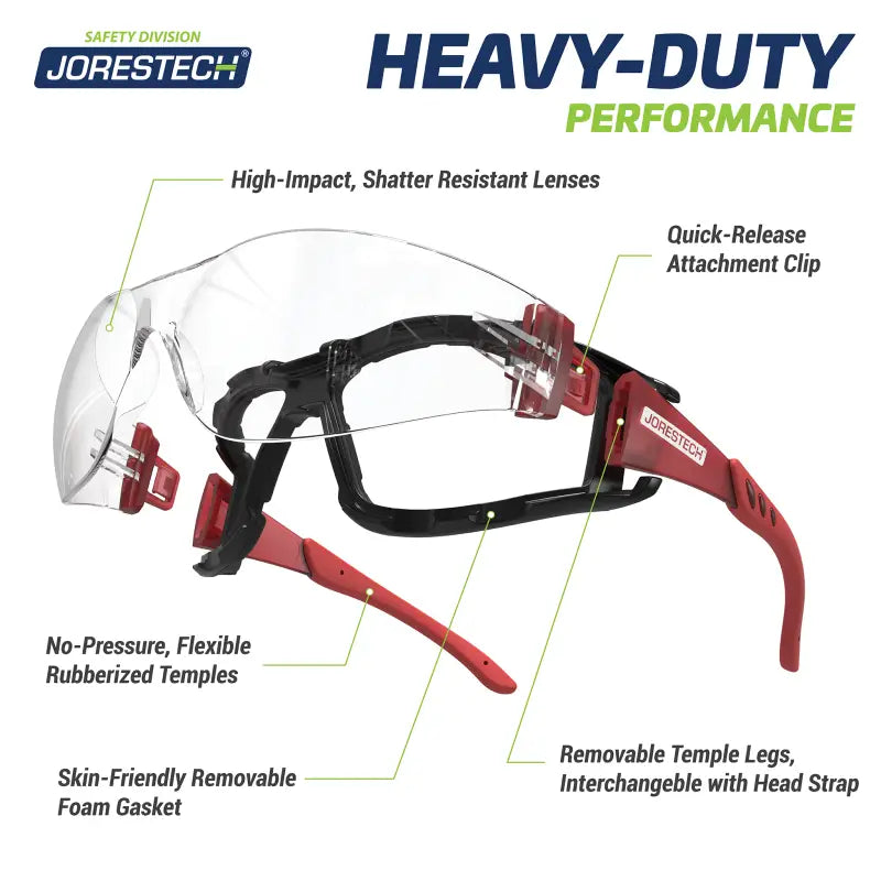 Heavy-duty Anti-Fog Safety Glasses Convertible with Removable Foam Seal and Temples