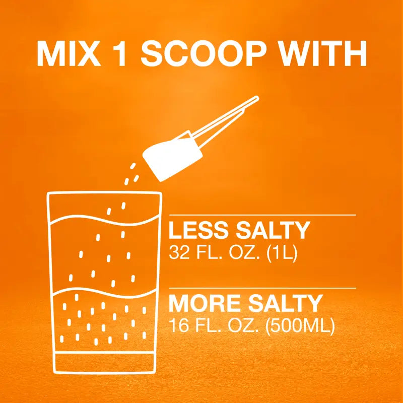 Mixing instructions for Orange Electrolytes salty drink with electrolyte powder to stay hydrated