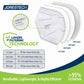 Layered JORESTECH face mask showcasing multi-layered design of 4-Layer KN95 Protective Disposable