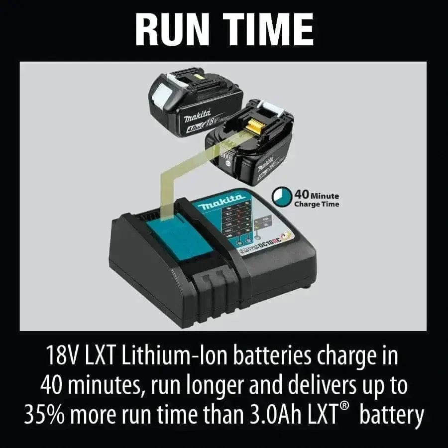 Chief Miller Power Tool Batteries Makita BL1840BDC2 18V LXT® Lithium‑Ion Battery and Rapid Optimum Charger Starter Pack (4.0Ah) Apparel