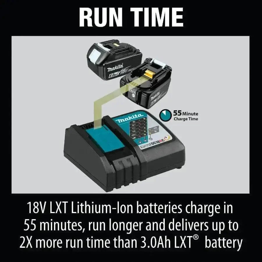 Chief Miller Power Tool Batteries Makita BL1860B 18V LXT® Lithium‑Ion 6.0Ah Battery Apparel