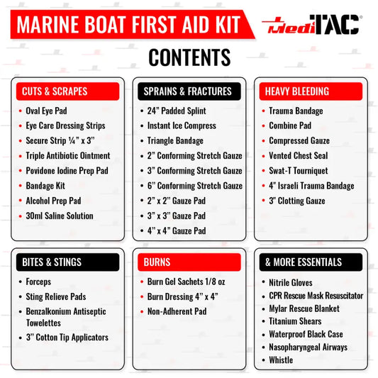 Marine boat first aid kit contents in lightweight black case for first responders and firefighters