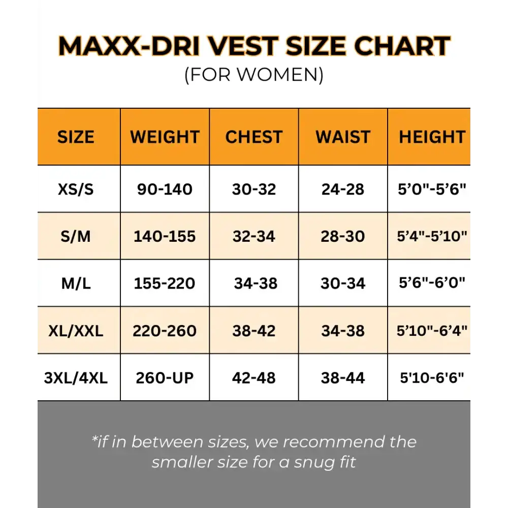 Maxx-Dri Vest 5.0 - Chief Miller Apparel