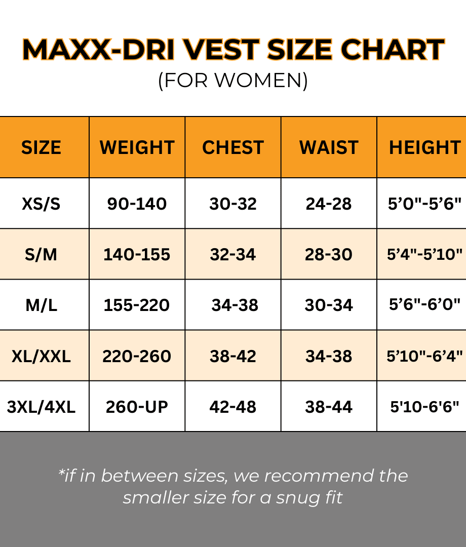 Maxx-Dri Vest 5.0