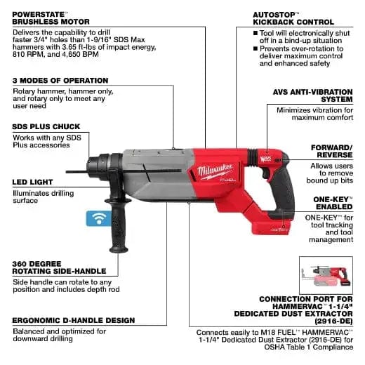 Chief Miller Handheld Power Drills Milwaukee 2916-20 M18 FUEL™ 1-1/4" SDS Plus D-Handle Rotary Hammer w/ ONE-KEY™ Apparel