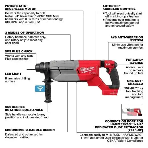 Milwaukee 2916-20 M18 FUEL™ 1-1/4" SDS Plus D-Handle Rotary Hammer w/ ONE-KEY™ - Chief Miller Apparel