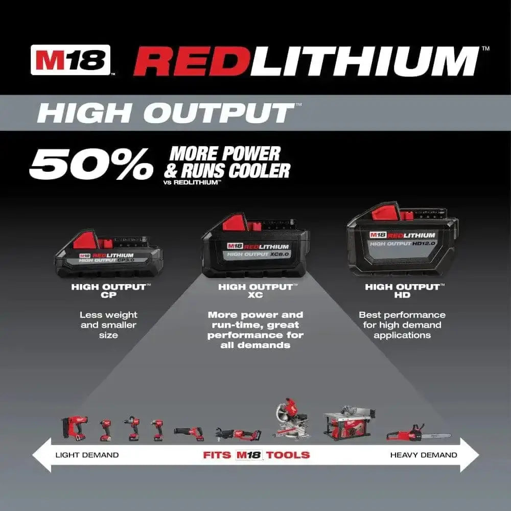 Milwaukee 48-11-1862 M18™ REDLITHIUM™ HIGH OUTPUT™ XC 6.0Ah Battery Pack (2 Piece) - Chief Miller Apparel