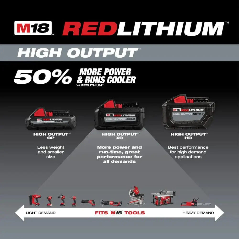 Chief Miller Power Tool Batteries Milwaukee 48-11-1862 M18™ REDLITHIUM™ HIGH OUTPUT™ XC 6.0Ah Battery Pack (2 Piece) Apparel