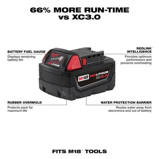 Milwaukee M18 RedLithium Battery features and fuel gauge on 48-11-1852 Extended Capacity Battery