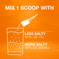 Orange Electrolytes