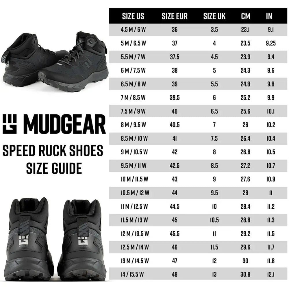 MudGear Speed Ruck - Inventory