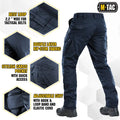 Navy blue M-Tac Tactical Pants Aggressor Gen.II Flex with adjustable features and pockets