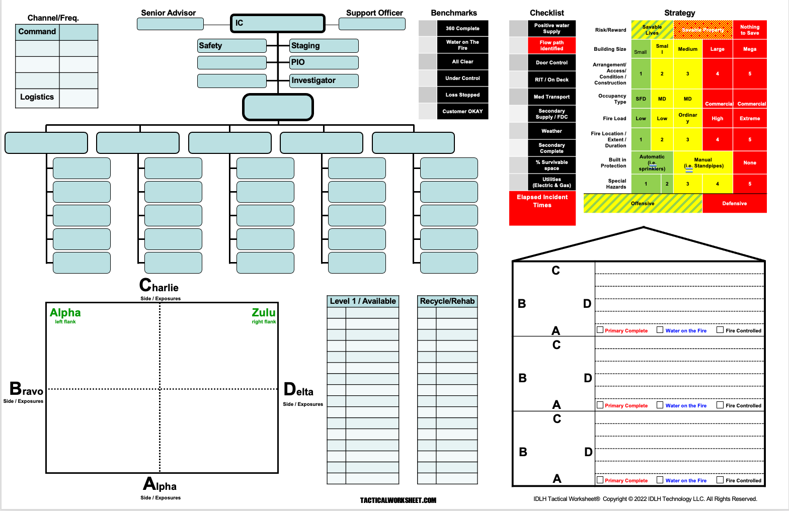 Vip Command Aba IDLH Tactical Worksheet® Practice Command Board