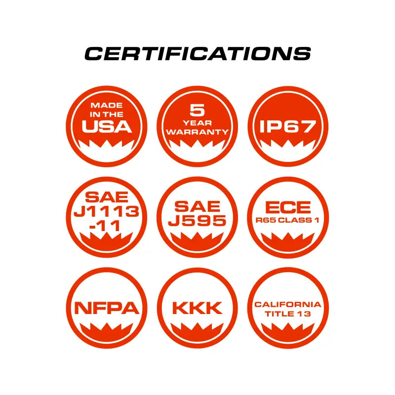 Product certifications for Feniex Q Series 1X Dash Light with serial technology and light heads