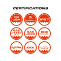 Product certifications for Feniex Q Series Dual Surface Mount lighting system