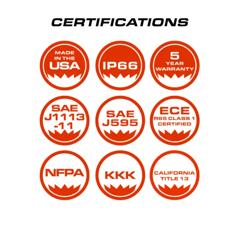 Product certifications for Feniex Quantum 2.0 Arrow Board used by first responders