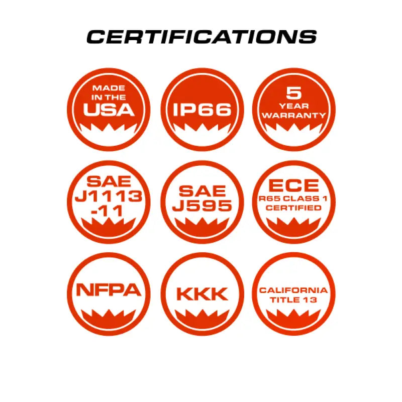 Product certifications for Feniex Quantum 2.0 60 inch GPL Light Bar showing GPL light bar standards