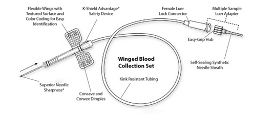 23G Safety Blood Collection Butterfly Needles