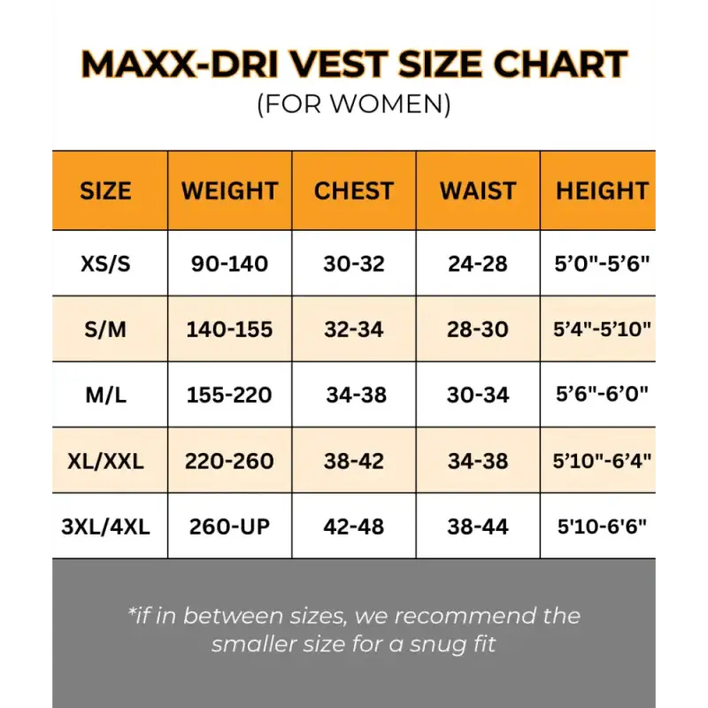 Size chart for women’s Maxx-Dri Vest 5.0 with measurements for body armor fit