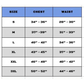 Size chart for Tradecraft Tactical Jacket 2.0 with chest and waist measurements