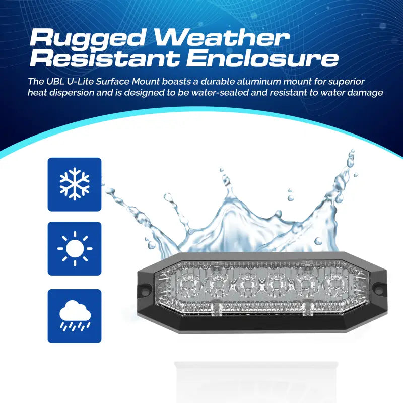 Weather-resistant LED light bar on UBL U-Lite Surface Mount for durable outdoor lighting